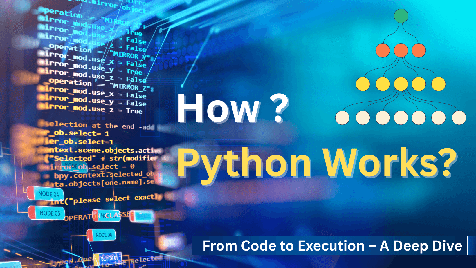 How Python Works: From Code to Execution – A Deep Dive